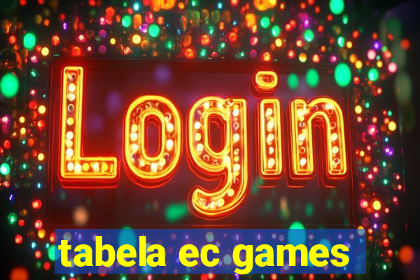 tabela ec games